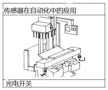 �C(j��)�ӹ��еĹ���_�P(gu��n)��(y��ng)��