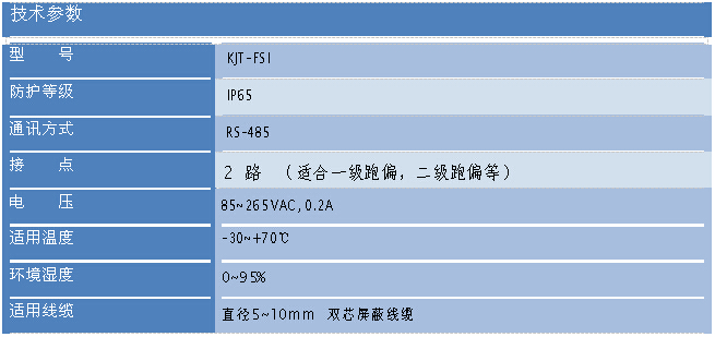 地址編碼器KJT-FSI技術參數(shù)