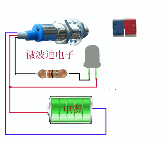 光電開關(guān)